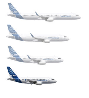Airbus A318 - AeroInformation